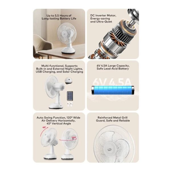 itel 12 Inches AC/DC Solar Rechargeable Fan With Panel & 2 Bulbs - Image 2