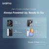 Oraimo 20000mAh Traveler 15 Flash 15W Power-Bank + Type-C In-put & Out-put OPB-1200 - Image 8