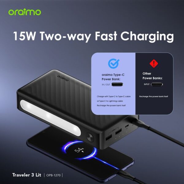 Oraimo Traveler-3 Lit 27000mAh 15W PD Fast Charging Power-Bank With Type-C In-put And Out-put OPB-1270 - Image 4