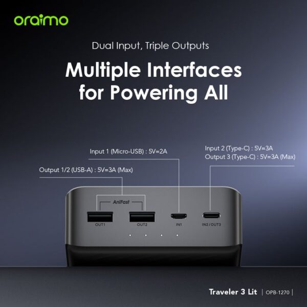 Oraimo Traveler-3 Lit 27000mAh 15W PD Fast Charging Power-Bank With Type-C In-put And Out-put OPB-1270 - Image 7