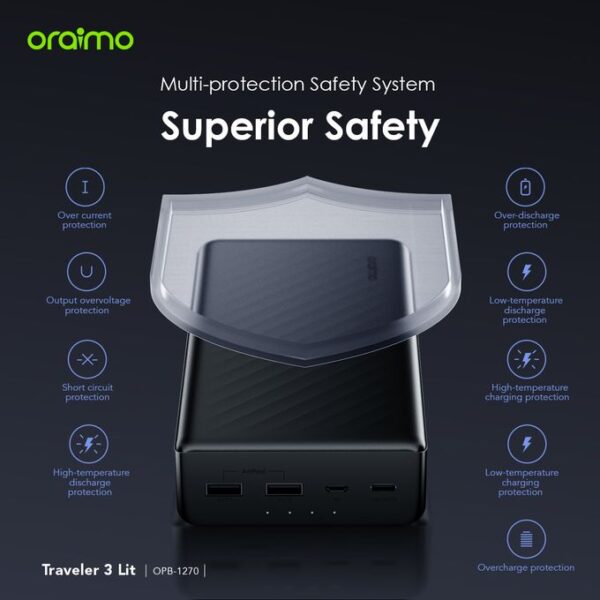 Oraimo Traveler-3 Lit 27000mAh 15W PD Fast Charging Power-Bank With Type-C In-put And Out-put OPB-1270 - Image 8