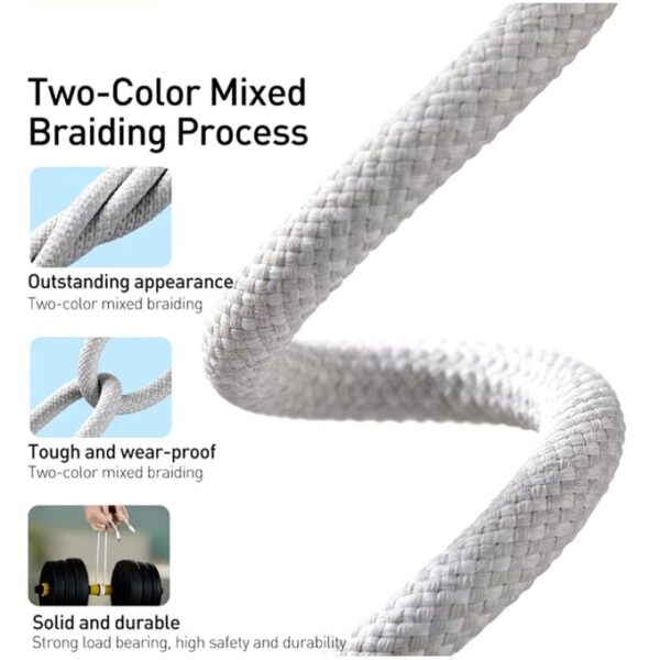 TYPE A1 20W Original Iphone Fast Data PD Type C To Lightning Charging Cord For Iphone Fast Charger 11/12/13/14 Etc (braided) - Image 2