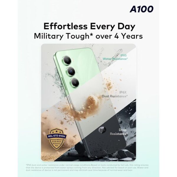 Itel A100(128+3) - Image 7