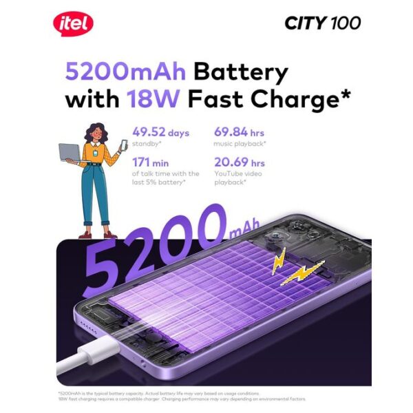 Itel City 100 128+6 - Image 5