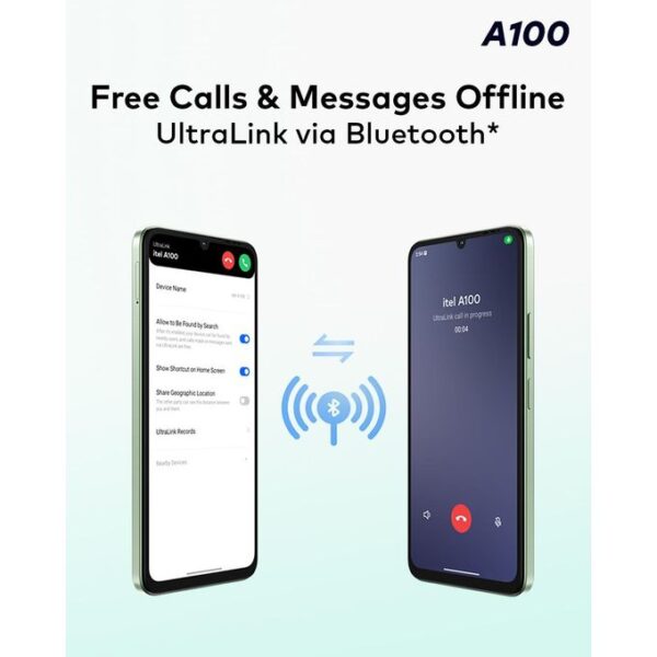 Itel A100(128+3) - Image 2