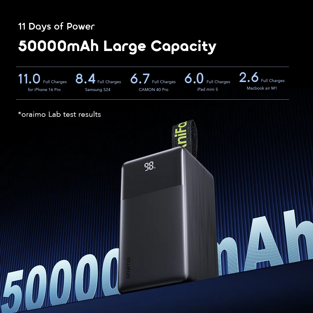 Oraimo Power Bank 750SQ