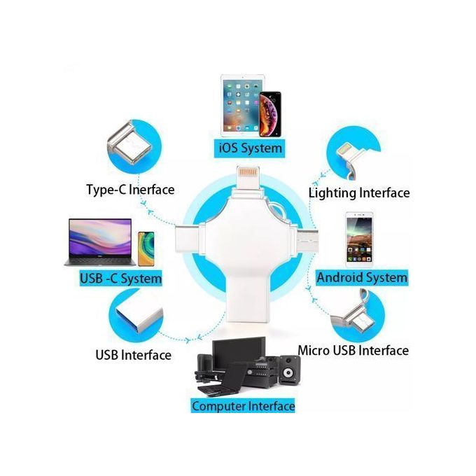 4 in 1 OTG Flash 32GB - Image 2