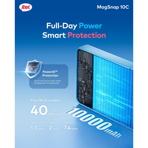 Itel PowerEasy A1820 Dual Wireless Fast Charger 22.5W + 15W 10000mah Strong Magnetic Hold - Image 3